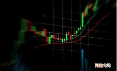 怎么买期货和怎么卖期货 远期和期货的区别