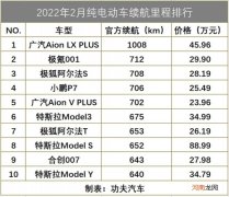 纯电动汽车排行榜前十 新能源汽车纯电动排名