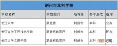 长江大学实力档次怎么样 长江大学是一本还是二本