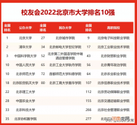 2022北京市的所有大学排名表 北京的大学排名一览表