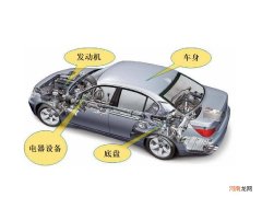 车辆工程专业学什么 车辆工程专业就业方向及前景
