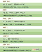 附近哪有不锈钢厂招聘 不锈钢管厂招聘