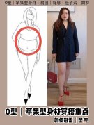 苹果型身材应该穿什么衣服 苹果型身材穿衣禁忌