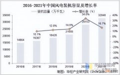 2022年设计院还值得去吗 设计院工资一般多少