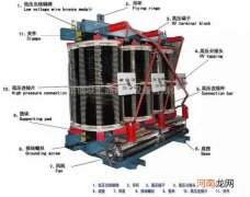 变压器的各种温度保护设定 变压器温度不能超过多少度