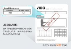 显示器怎么检测有没有坏点 显示器坏点怎么检测