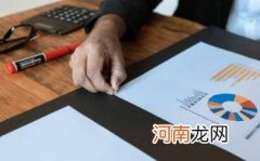 为什么1688阿里巴巴批发网的货怎么还比淘宝还贵 1688阿里巴巴批发网为什么这么