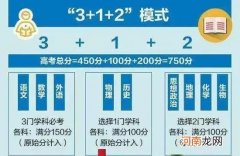 物化生学什么专业就业前景好 物化生的就业方向