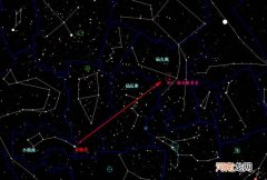 人类是怎么发现仙女星系的 人类能去仙女星系吗