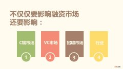 创业成本 成本最低的创业项目