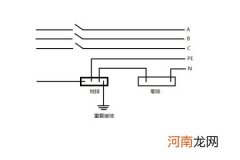 井下辅助接地极安装标准 井下辅助接地极接线图