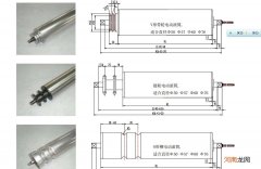 dg60不锈钢管Dg是什么 dg60不锈钢管