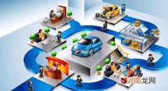 创业潮 创业潮起源的两个代表性地区