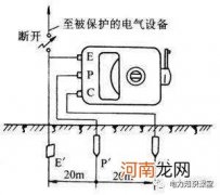 接地极测量电阻值为0正确吗 接地极测量电阻值为0