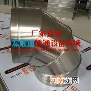 25铁管弯头制作视频现场 不锈钢管弯头开料视频