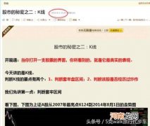 w底k线形态图解 怎么运用股票的周K线进行分析？