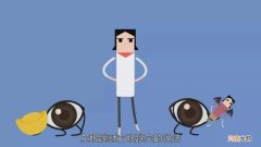 右眼总一直跳什么预兆 右眼总一直跳
