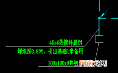 包含接地极打入地下深度分之几的词条