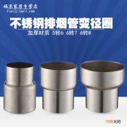 不锈钢管道玻璃视窗的简单介绍