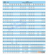 免费数钢管软件下载 不锈钢管计算软件