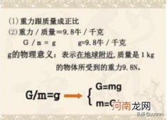 重力的单位 重力的大小与质量有什么关系？