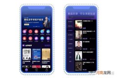 视频创业 视频创业板块中横盘已久第一天放量启动的个股的代号