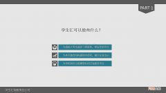 学生会创业部 学生会创业部面试自我介绍词