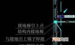 煤矿井下主接地极和辅助接地极标准 煤矿井下接地极是接地网吗
