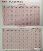 新生婴儿常见的7种胎记 婴儿胎记有几种