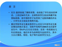 创业内容 创业内容PPT