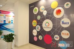 石家庄创业孵化园 石家庄创业孵化园电话