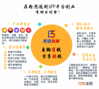 创业商机 创业商机网加工项目