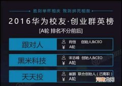 2000创业 2000创业,零基础,平台,借款