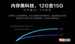 手机内存扩展大小有什么用 手机运行内存怎么扩大