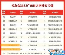 广东省排名十强高校公布 2022年广东重点一本大学排名