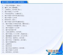 南宁重点初中2022最新排名出炉 南宁市十大重点初中排名榜