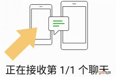 微信数据备份到新手机 微信备份到另一个手机上应该怎么看