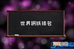 世界钢铁排名,世界十大钢厂有哪些？