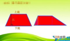 直角梯形的面积公式是什么 直角梯形的公式面积公式