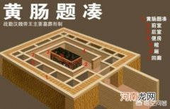 黄肠题凑 古书上的“黄肠题凑”是什么？