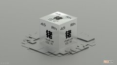 世界上最贵的十种金属 十大最贵的金属排名