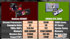 打得过RTX3060吗 rx6600xt显卡相当于什么n卡