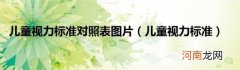 儿童视力标准 儿童视力标准对照表图片