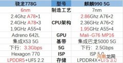 骁龙778g和麒麟990参数 骁龙778g和麒麟990哪个好