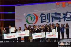 创业大学生 大学生自主创业
