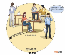 健康码变成黄色是什么原因 粤康码突然变成了黄码怎么办