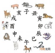 古代十二时辰时间对照表 午夜是几点到几点钟