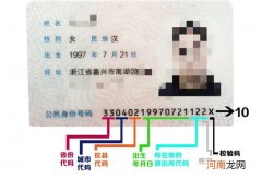 居民身份证多少位数字，身份证有效期多久？