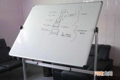 黑色记号笔的清洗妙招 白板上的油性记号笔怎么擦掉