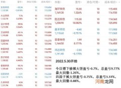 海螺创业股票 海螺创业股票00586分红